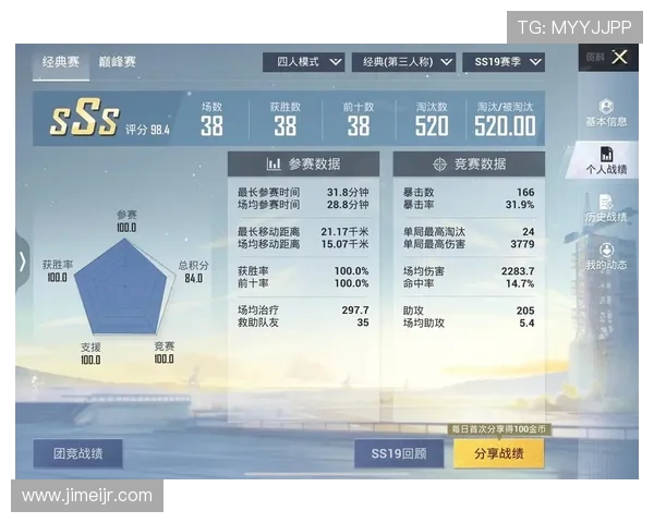 和平精英V5版本运营分析与玩家反馈总结探讨