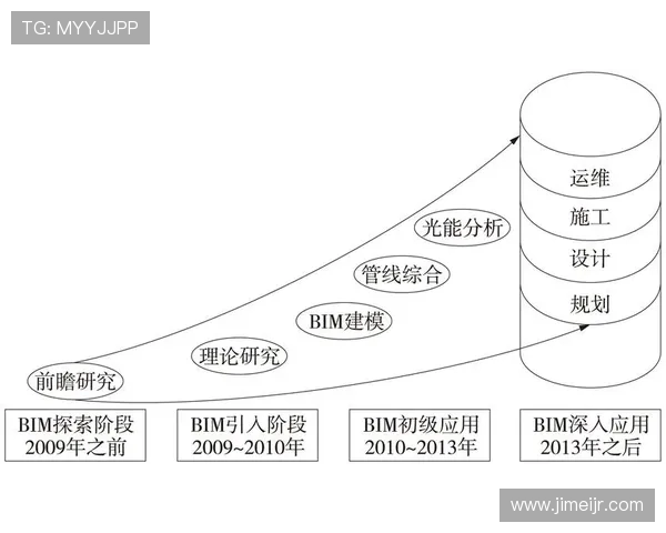 广州乒乓球队在比赛中的控球策略与失误分析探讨
