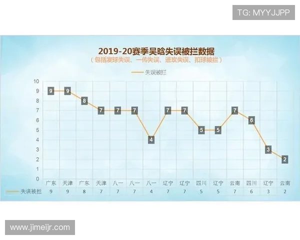 广州排球队状态深度对比分析与未来发展趋势探讨